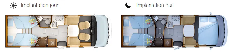 Implantation